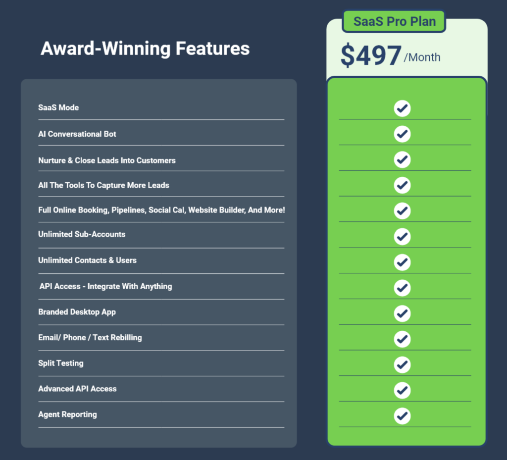 saas - Gohighlevel SaaS Pro Pricing 7